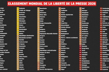 Classement Mondial de la liberté de presse : Liberté étouffée – Le Cameroun encore enfoncé dans la régression